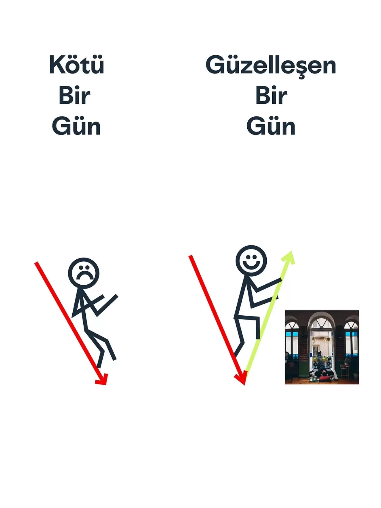 Spotify Türkiye, Kullanıcılar İçin 