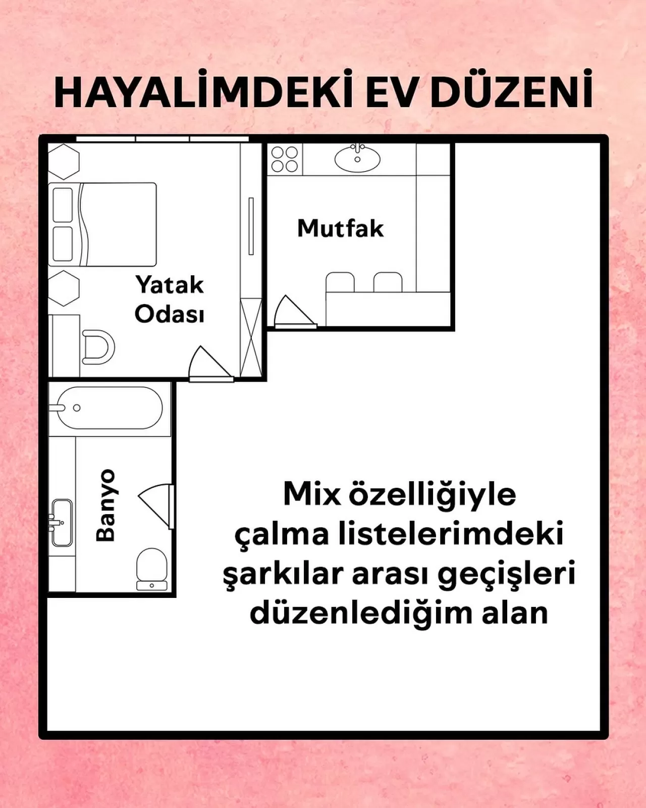 Spotify Mix Özelliği ile Çalma Listelerinde Akıcı Geçişler
