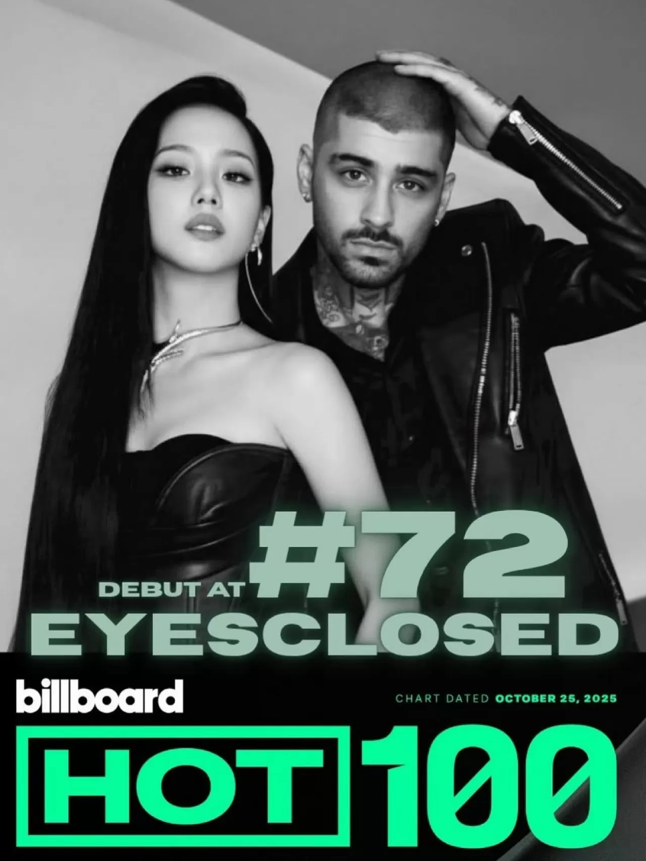JISOO ve ZAYN'ın 