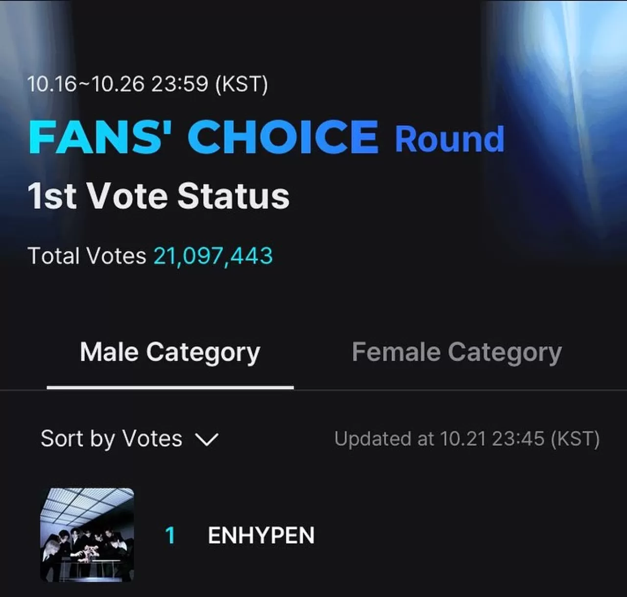ENHYPEN, 2025 MAMA Fans' Choice Ödülü İçin Yarışıyor