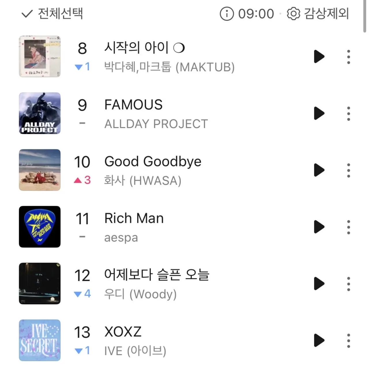 HWASA'nın 'Good Goodbye' Şarkısı MelOn TOP100'de İlk 10'a Girdi