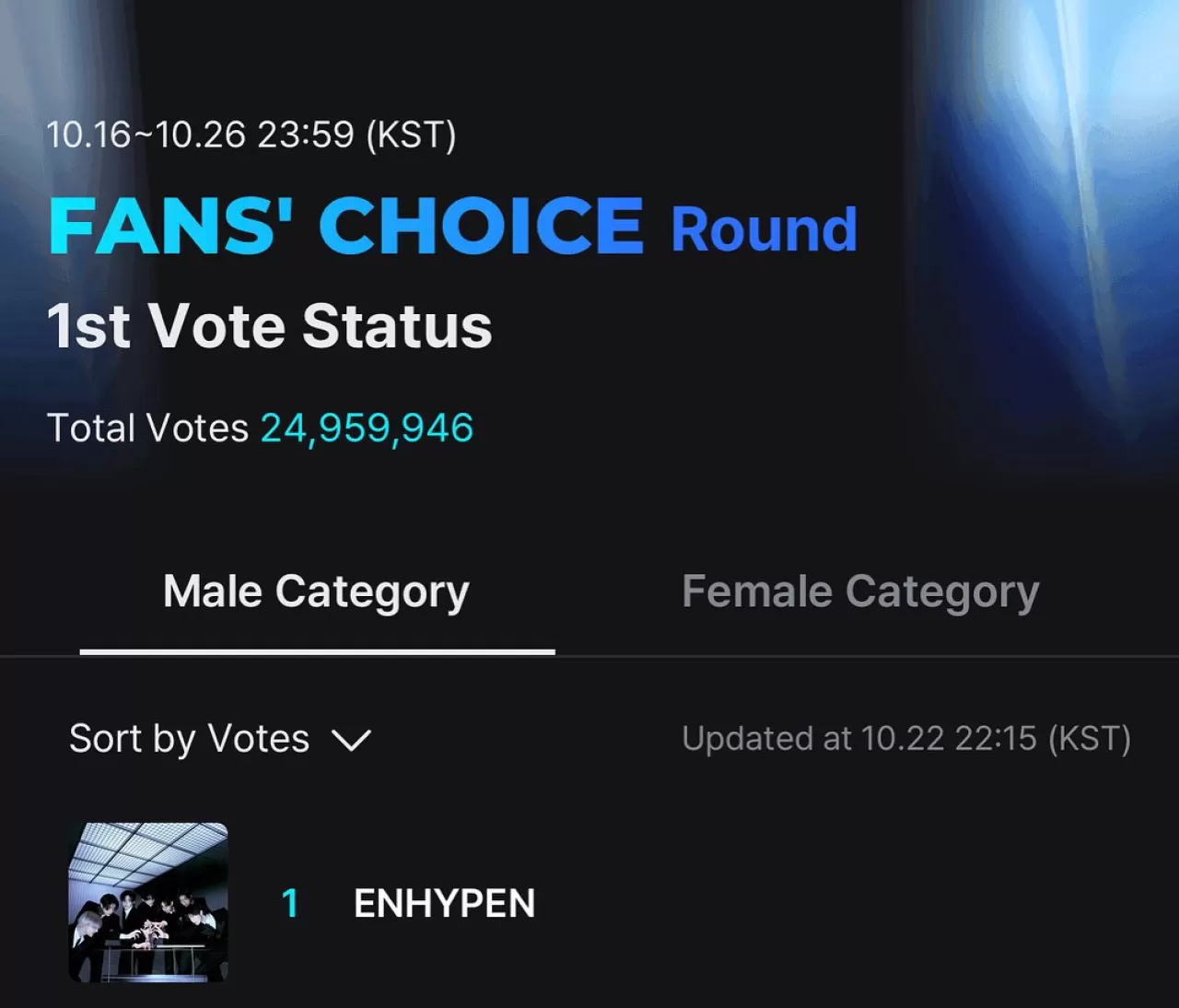 ENHYPEN, 2025 MAMA Fans' Choice Ödülü İçin Yarışıyor