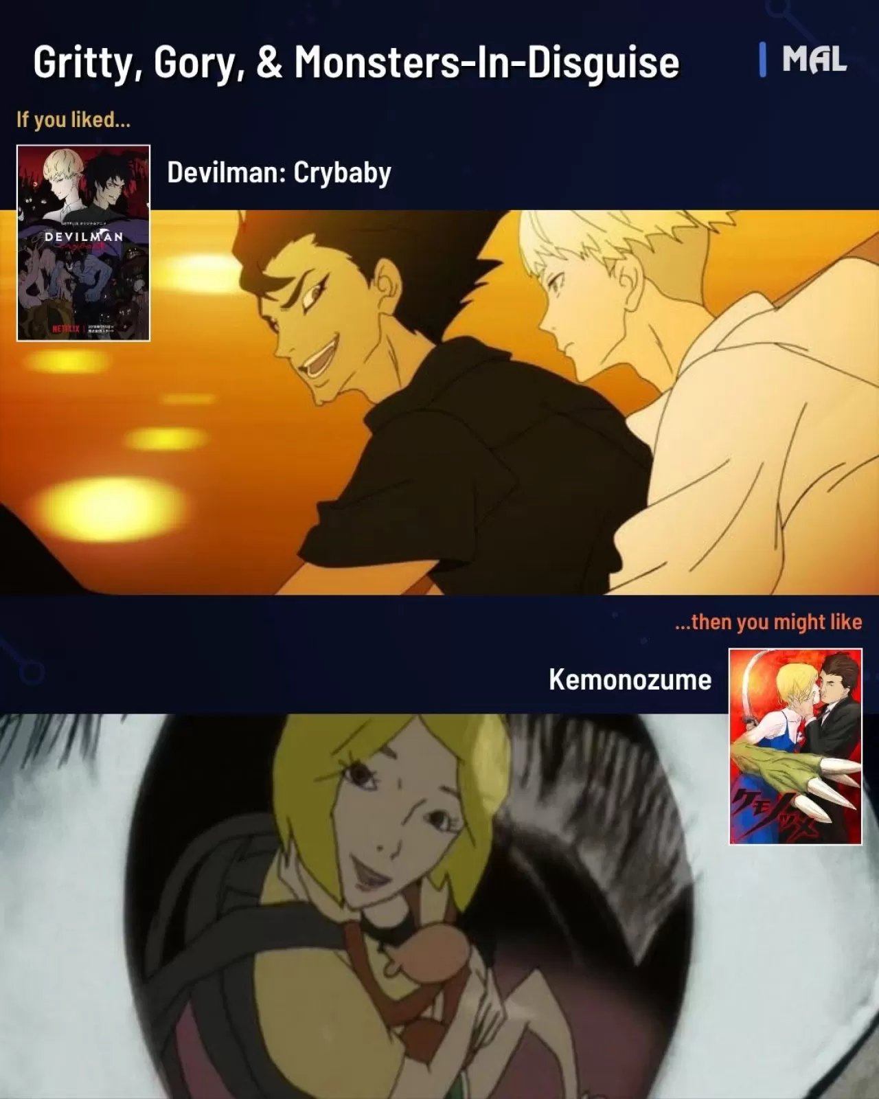 Masaaki Yuasa'nın Kült Animeleri: Devilman Crybaby ve Kemonozume