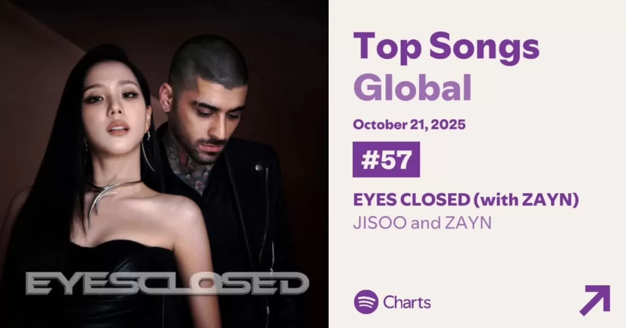 JISOO ve Zayn Malik'in 