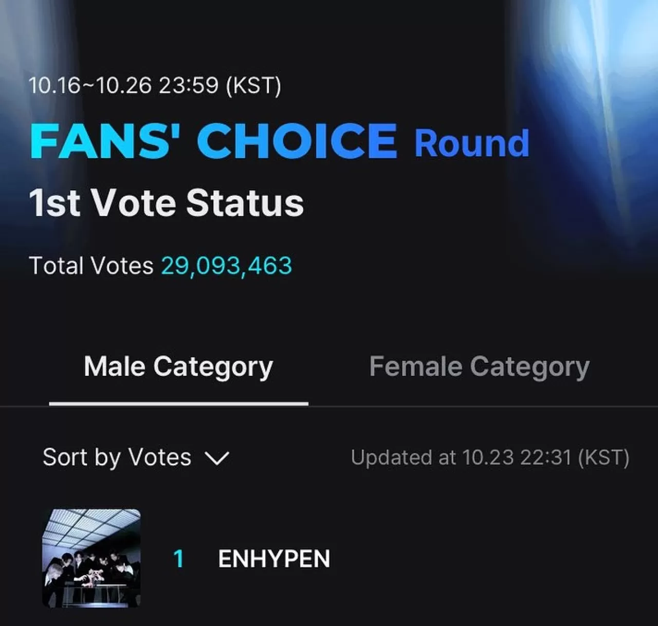 ENHYPEN, 2025 MAMA Fans' Choice Ödülü İçin Yarışıyor