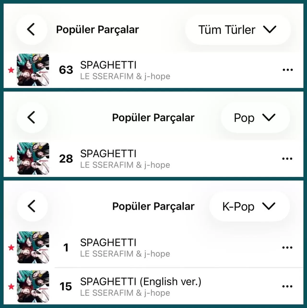 BTS Üyesi Jungkook'un SPAGHETTI Şarkısı Apple Music Türkiye Listelerinde Fırtına Gibi Esti