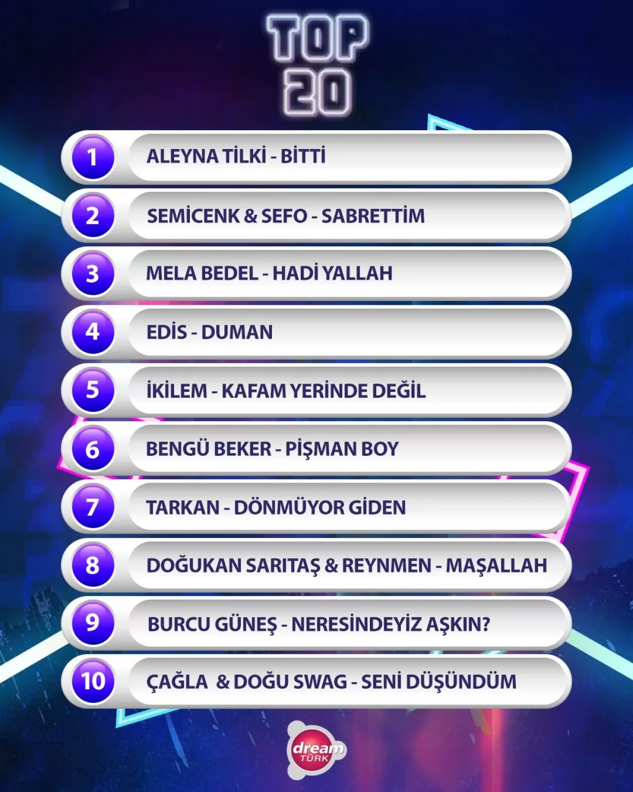 Aleyna Tilki, DreamTürk Top 20 Listesinde Zirvede