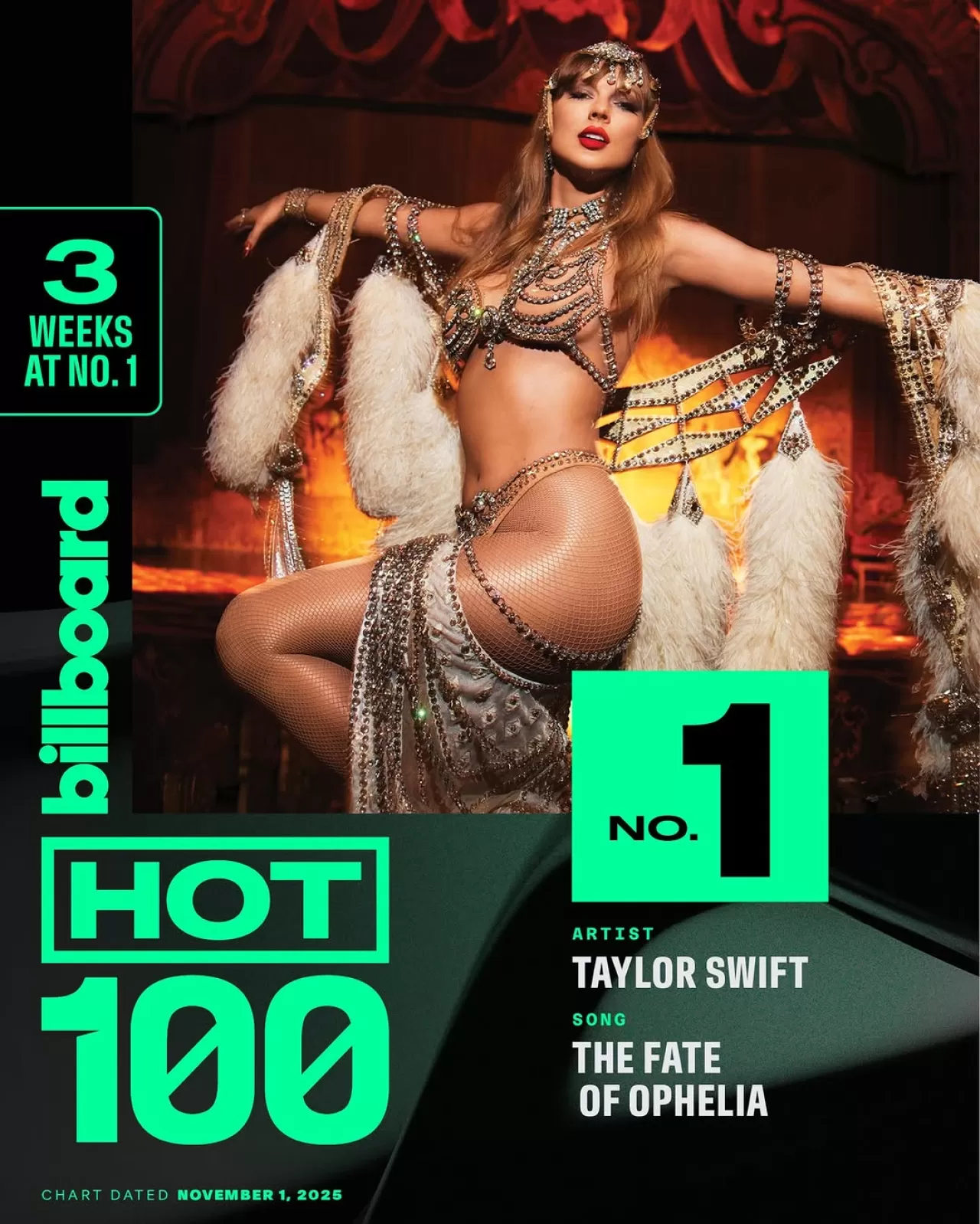 Taylor Swift'in "The Fate of Ophelia" Şarkısı, Billboard Hot 100'de Üçüncü Haftasında da Liderliğini Koruyor