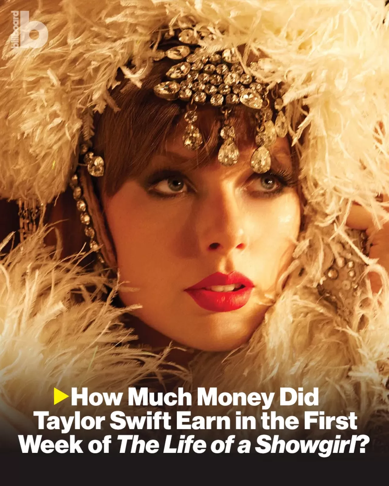 Taylor Swift'in Yeni Albümü