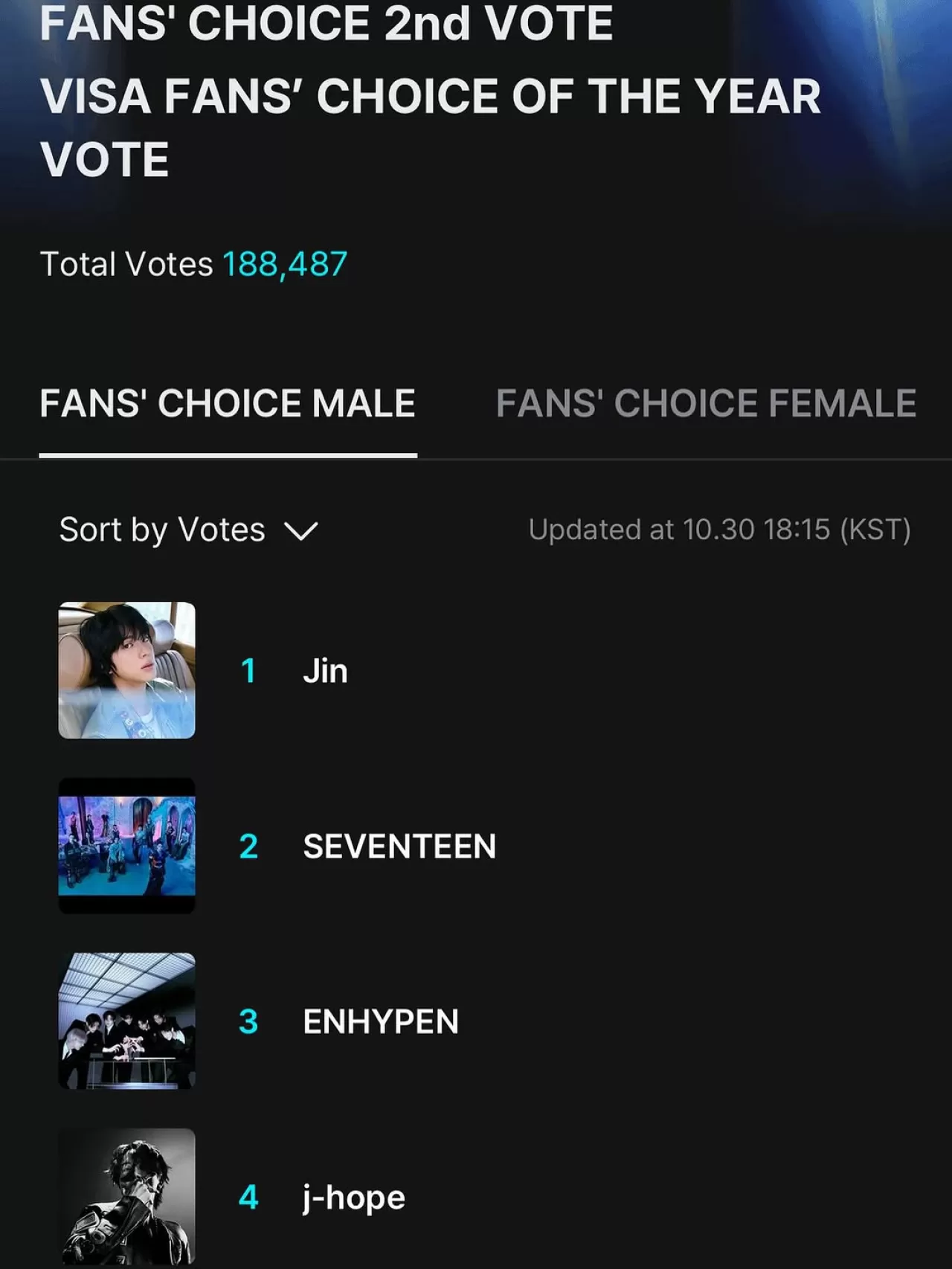DAESANG Ödülü İçin Son Oy Turu Başladı: BTS Hayranları Seferber Oldu