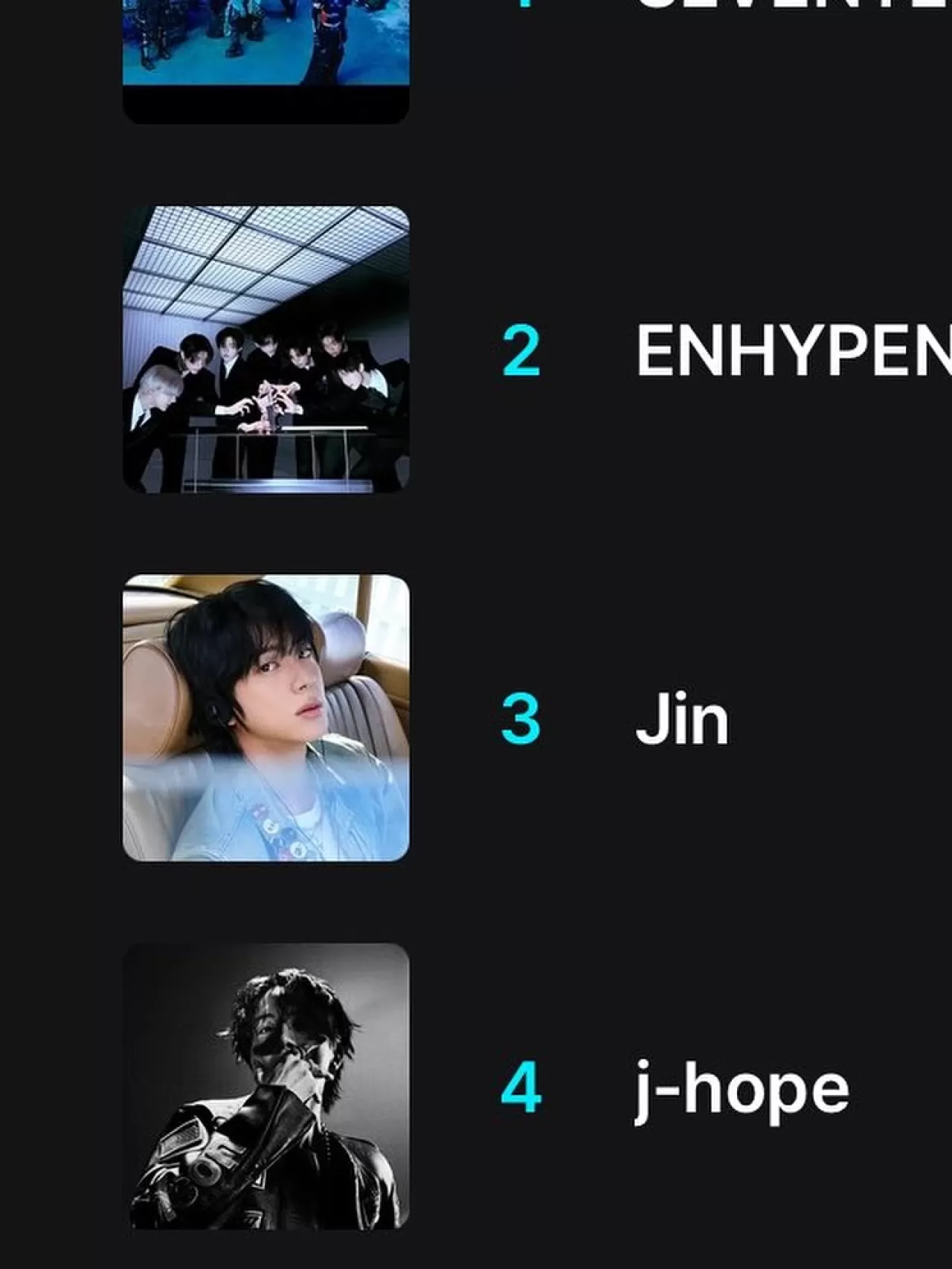 BTS Üyeleri için Global Hayran Oylaması Devam Ediyor